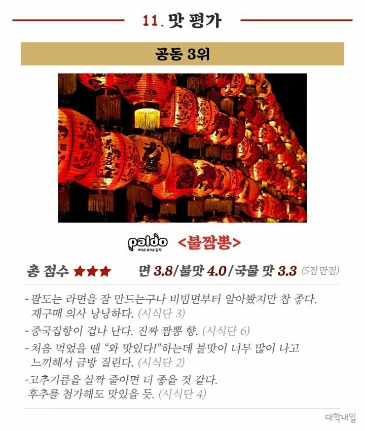 짬뽕라면 리뷰.jpg | 인스티즈