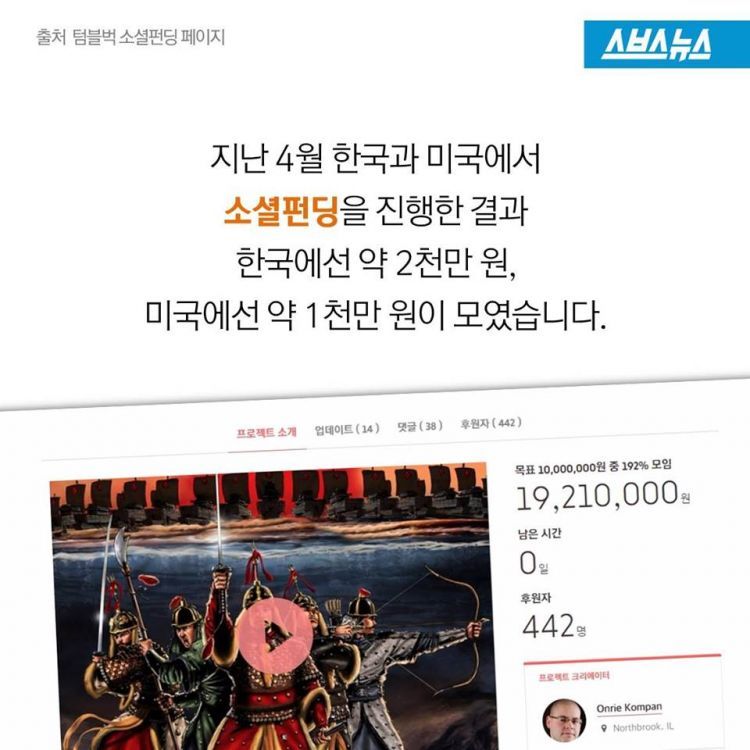 한 미국인의 이순신장군 사랑법 | 인스티즈