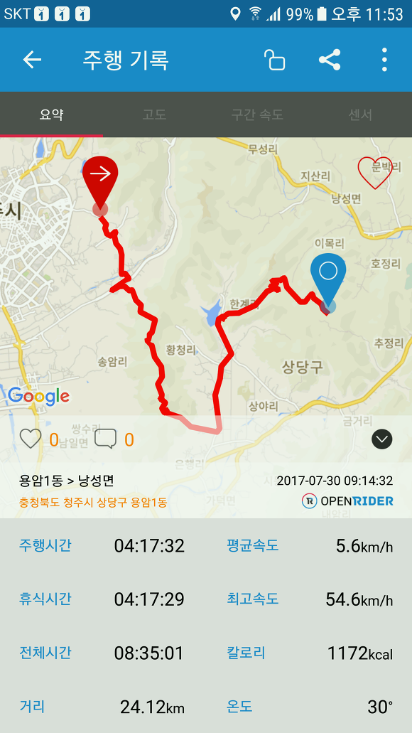 아킴코스 이미지