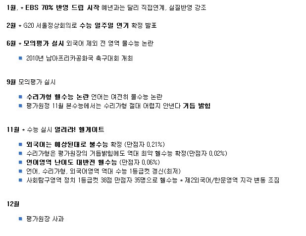 2000년대 이후 최악의 불수능 | 인스티즈