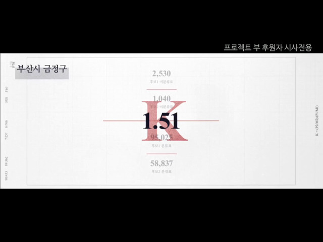 [더플랜] 보는 중에 개충격 ㄷㄷㄷ | 인스티즈