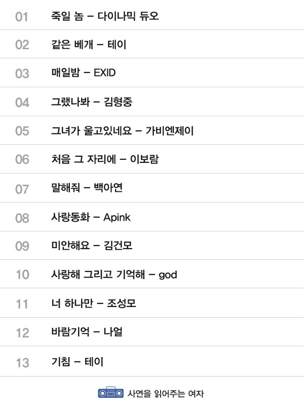 이별 후에 들으면 큰일 나는 노래 156곡 | 인스티즈