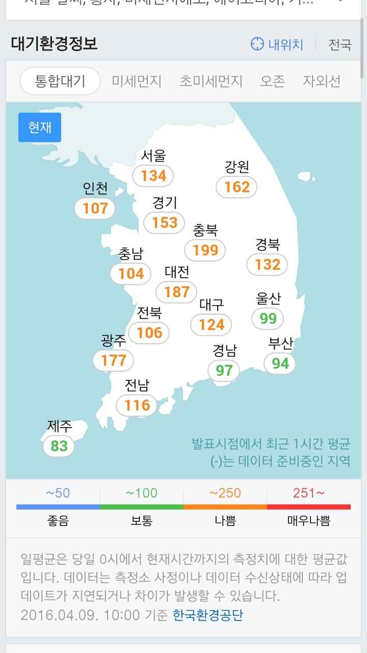 현재 전국 미세먼지 | 인스티즈