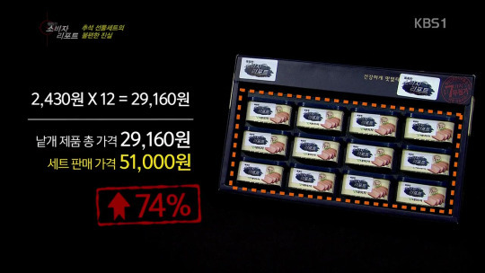추석 선물세트의 불편한 진실.jpg | 인스티즈