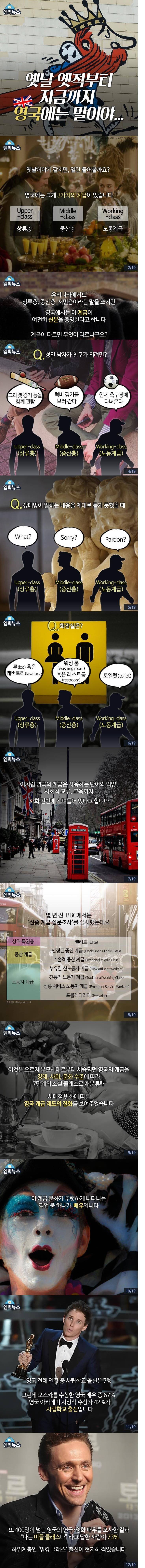 영국의 계급문화와 배우들 | 인스티즈