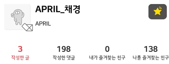 오늘자 슈퍼서브 윤채경 스탯...jpg | 인스티즈