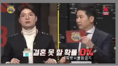재미로 보는 결혼과 관련 심리테스트 | 인스티즈