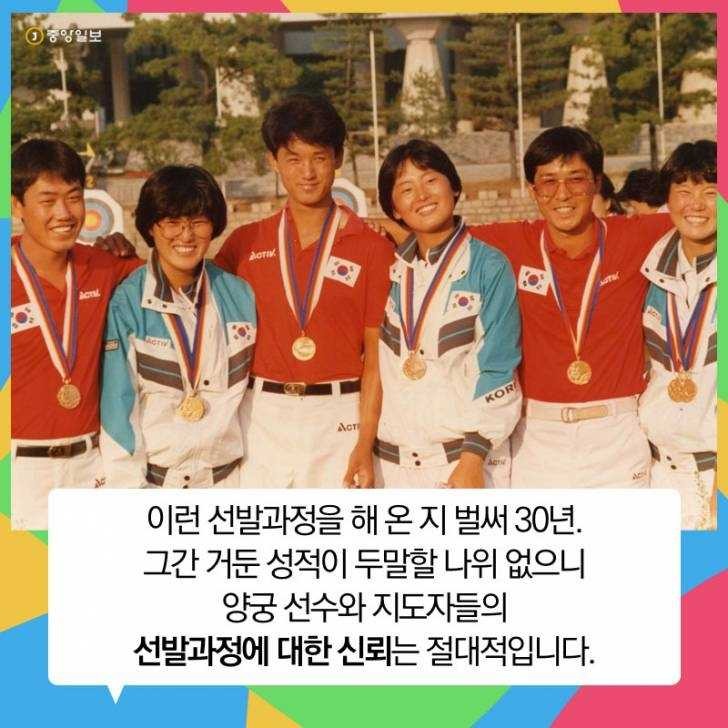 양궁협회가 추구하는 선수육성원칙 | 인스티즈