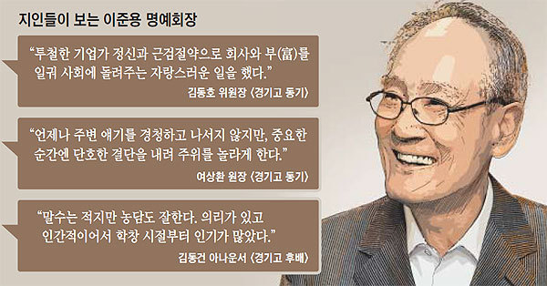이 시대 한국의 노블레스 오블리주를 실천하는 재벌 | 인스티즈