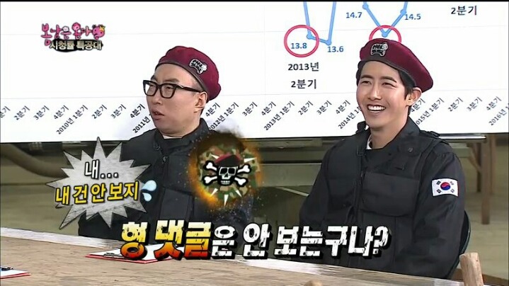 [무한도전] 댓글 호감순만 본다는 박명수 | 인스티즈