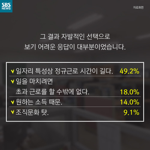  실업도, 연장근로도 근로자의 욕심 때문? | 인스티즈