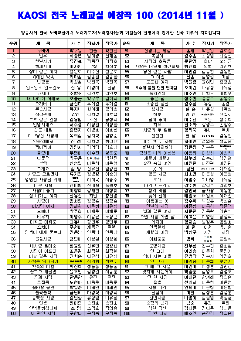 가요노래교실 이미지