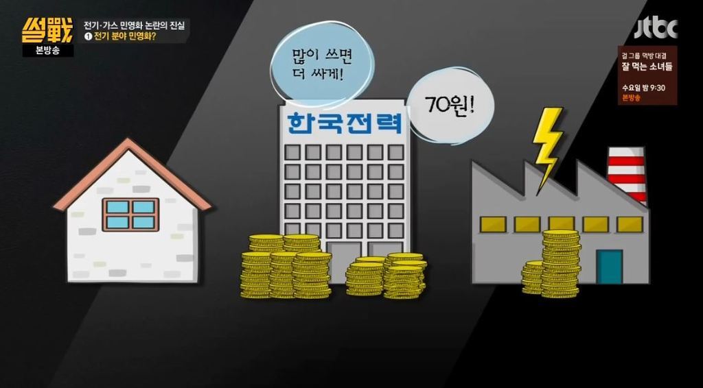 국민들 돈은 뜯어가면서 대기업들 돈은 소중해서 못걷는 나라 | 인스티즈