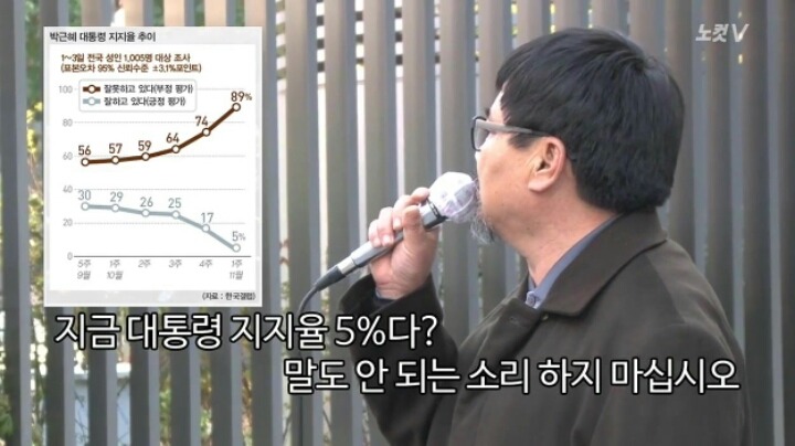 어버이연합 | 인스티즈