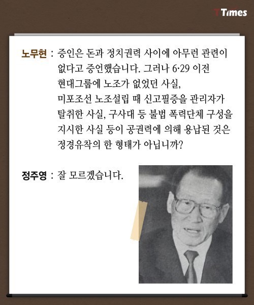 청문회 스타 노무현 | 인스티즈