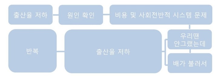 오직 한국에서만 볼수있는 사고방식.jpg | 인스티즈