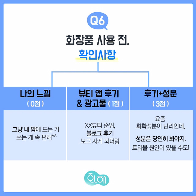 잘못된 뷰티습관 테스트 | 인스티즈