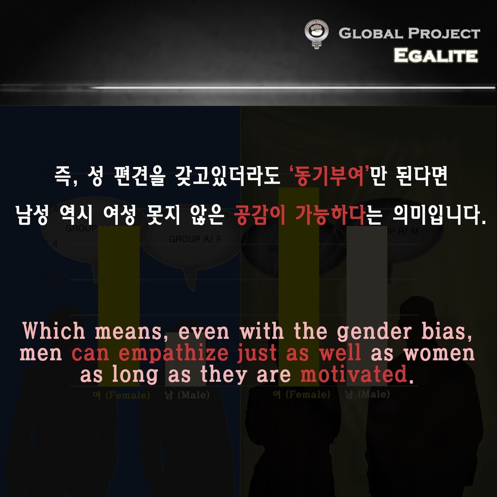 남자는 선천적으로 공감능력이 떨어질까? | 인스티즈