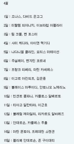 나와같은 생일인 축구선수 알아보기 ^^!! | 인스티즈