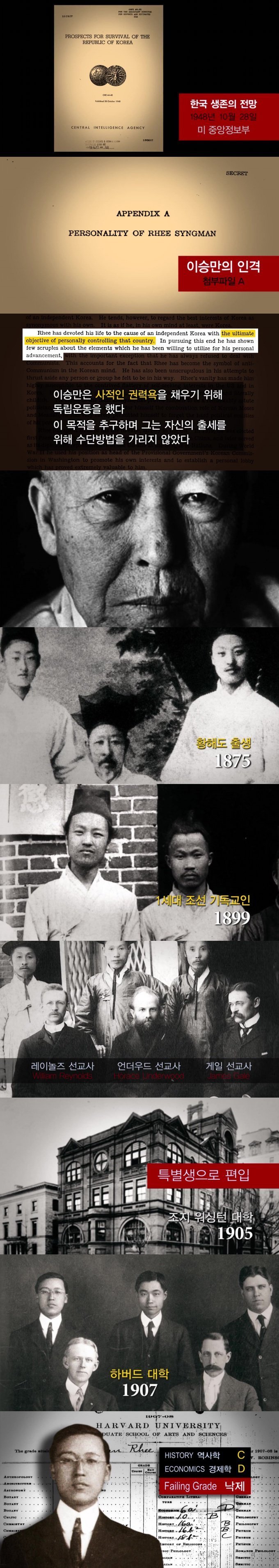  이승만의 CIA 보고서 | 인스티즈