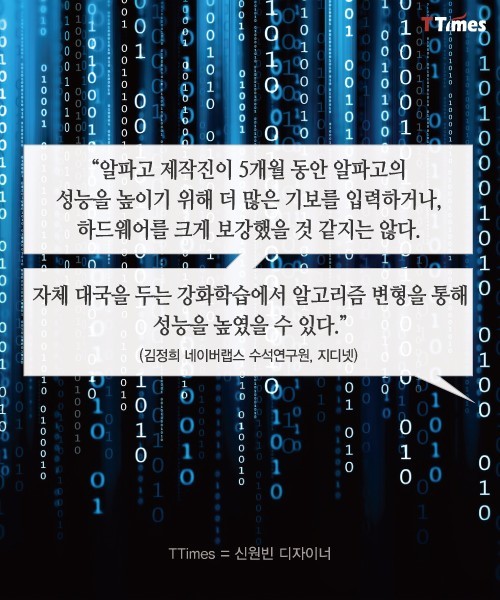 알파고 같은 인공지능은 어떻게 자기주도학습을 하나 | 인스티즈