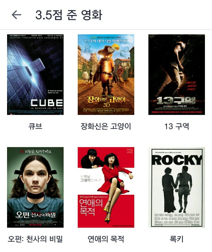 개인적인 영화 평점... | 인스티즈