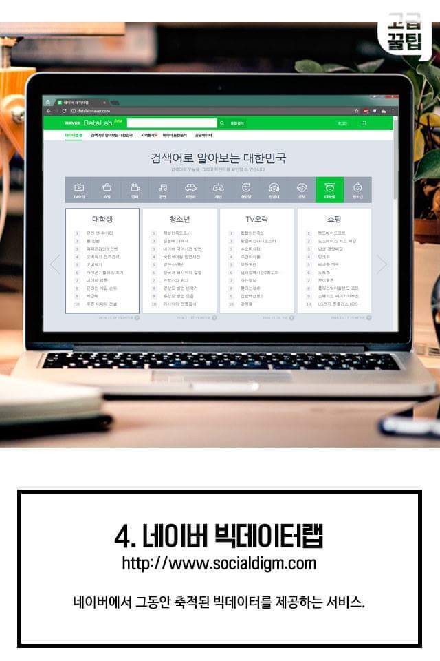 알아두면 좋은 빅데이터 활용 사이트 | 인스티즈
