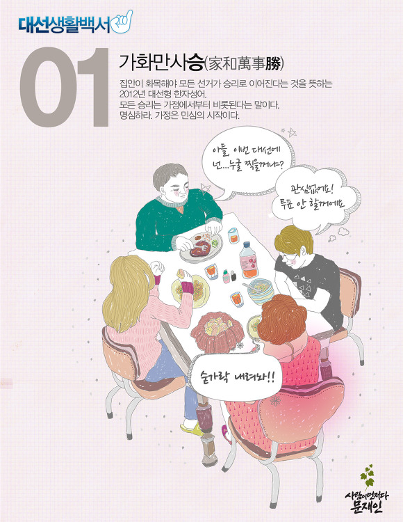 문재인 흑역사 甲 | 인스티즈