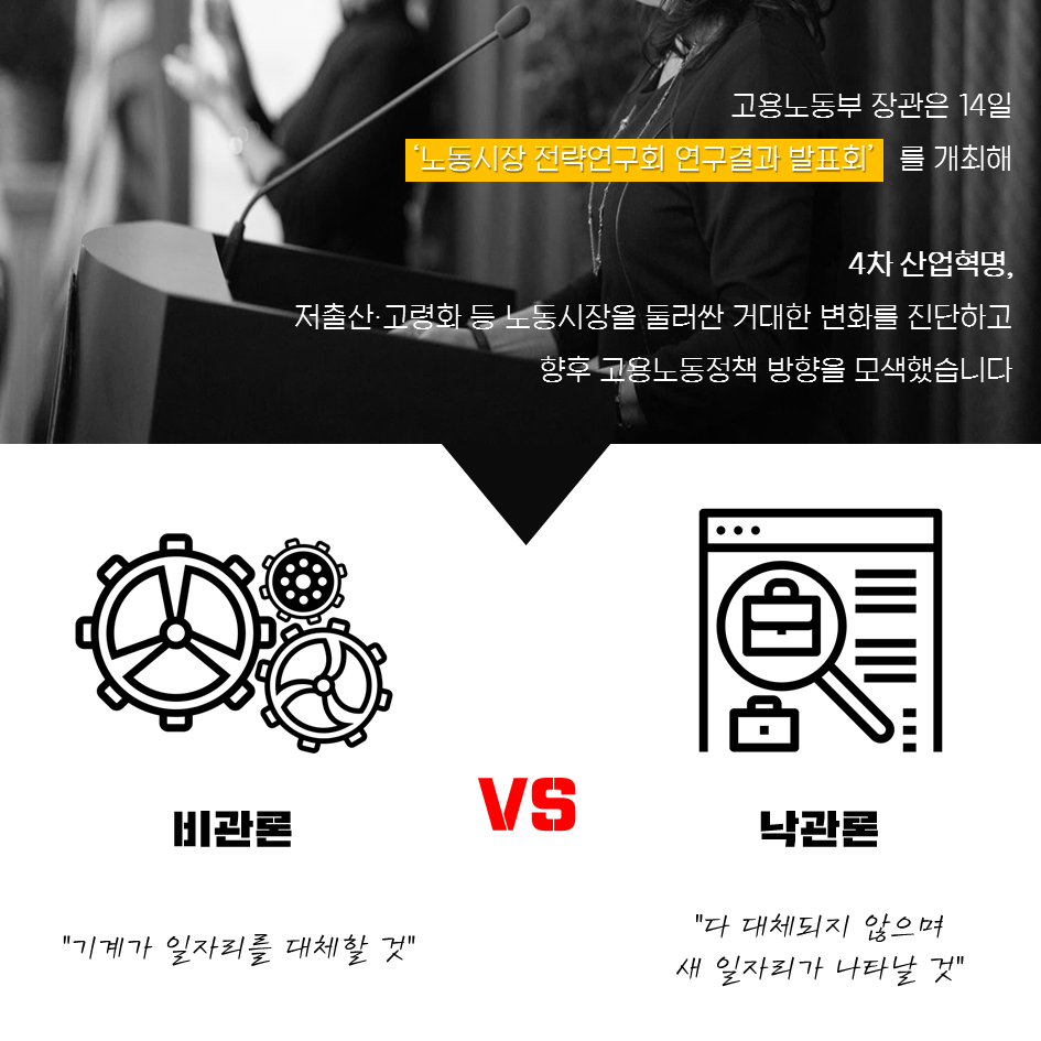 4차 산업시대...! 사라지는 우리 직업들 | 인스티즈