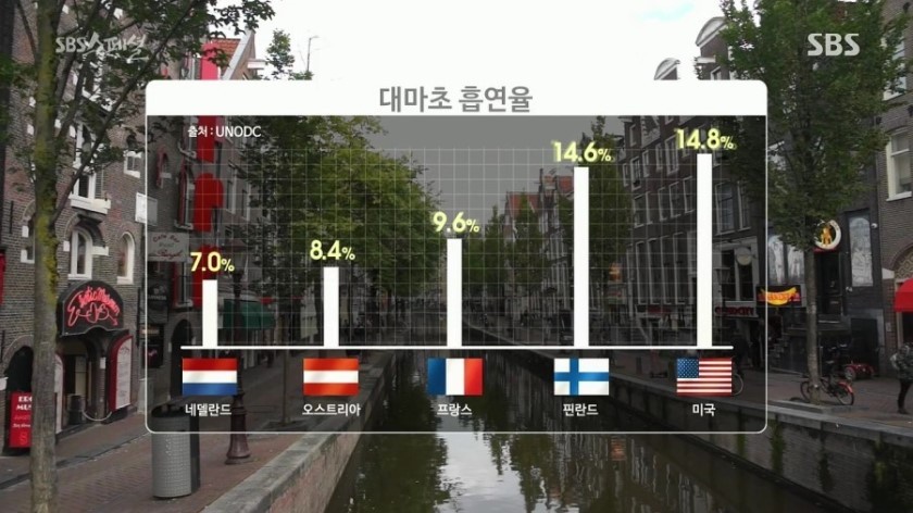 세상에서 가장 자유로운 나라.jpg | 인스티즈