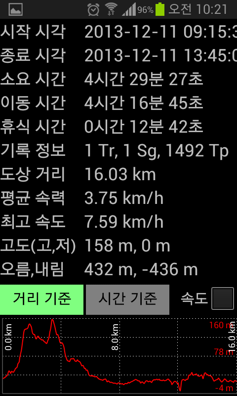 종달해변 이미지