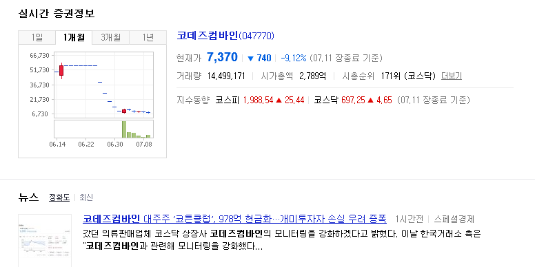 코튼클럽 (주) 이미지