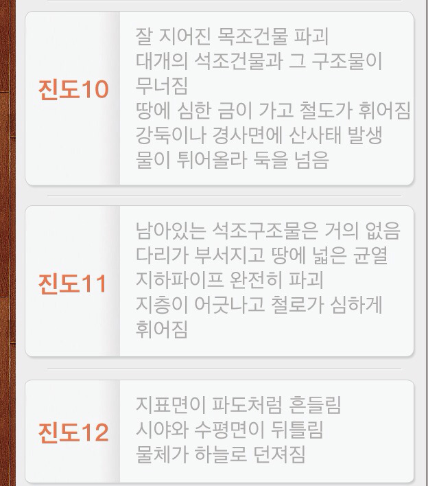 지진표 안내 1~12.JPG | 인스티즈