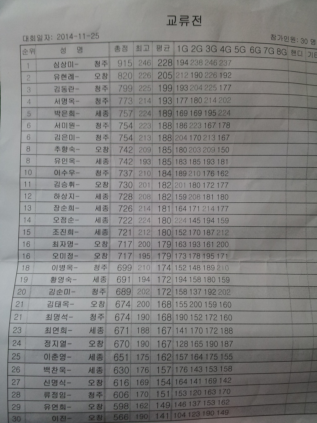 우성볼링장 이미지