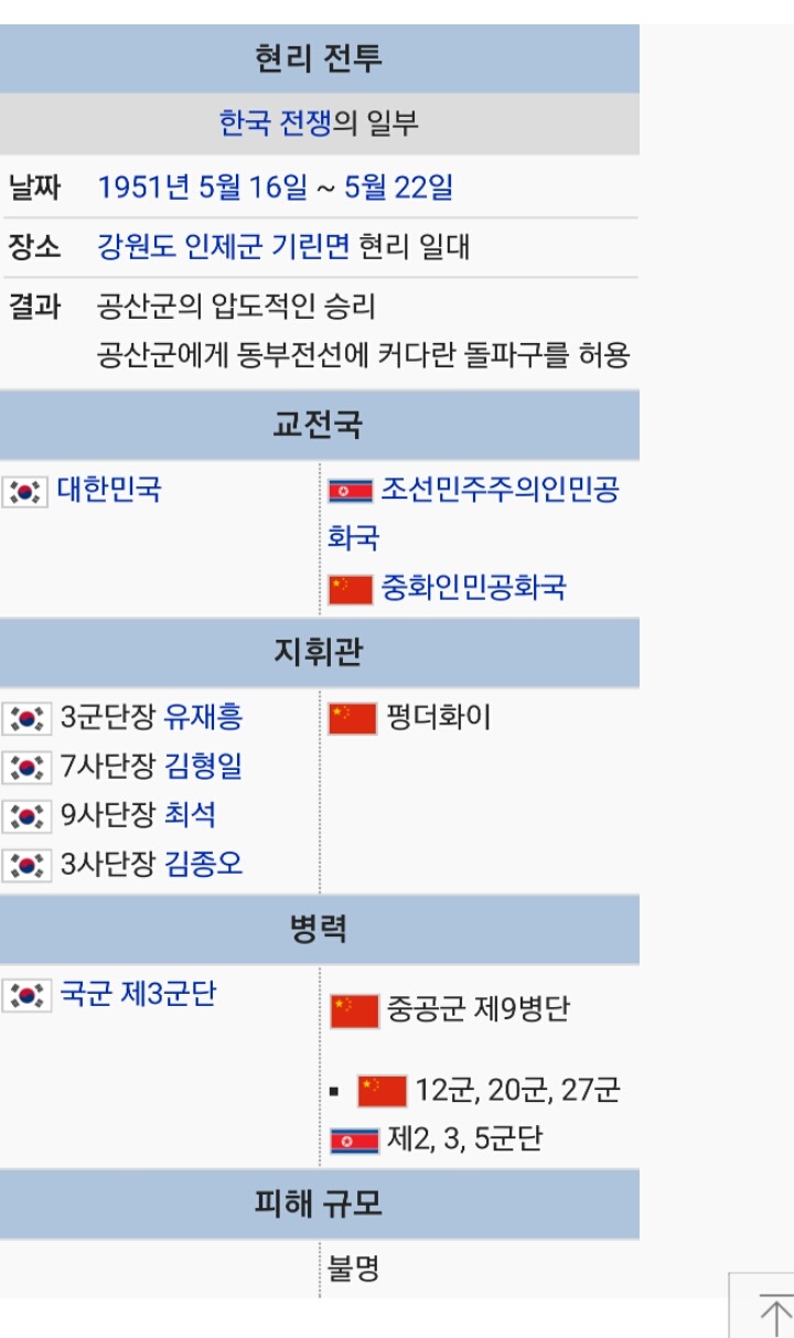 현리 이미지