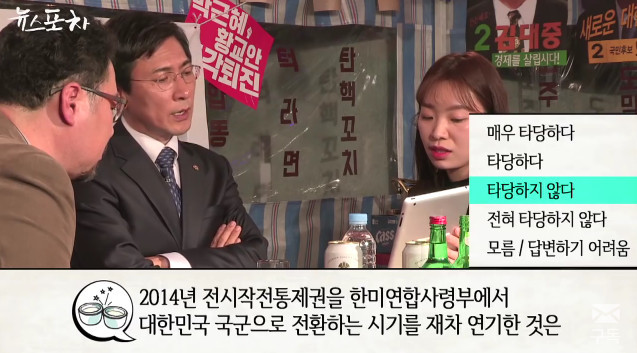 안희정의 정당찾기 테스트 | 인스티즈