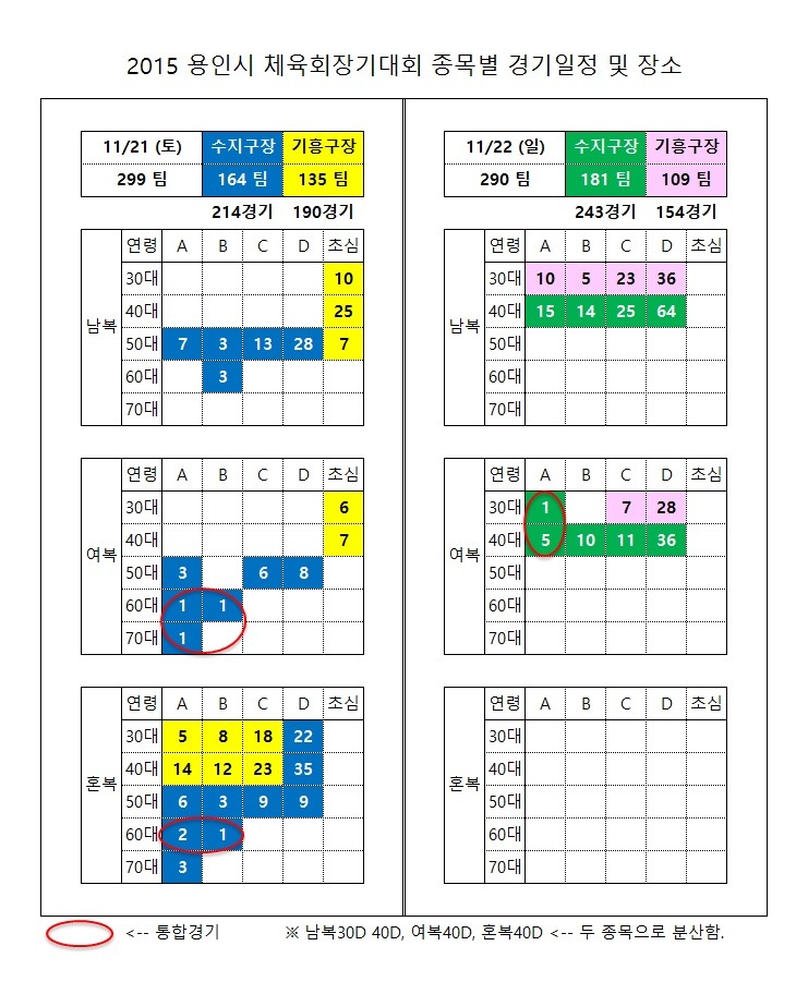 용인시체육회 이미지