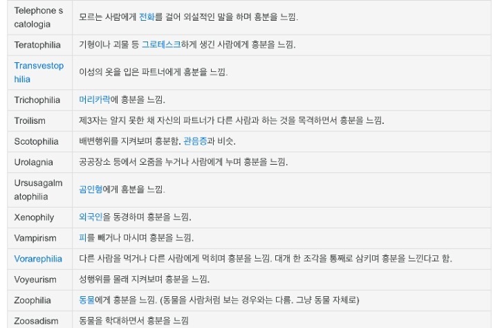 정말 다양한 성도착증.jpg | 인스티즈