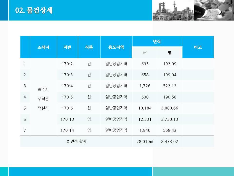 중원산업 이미지