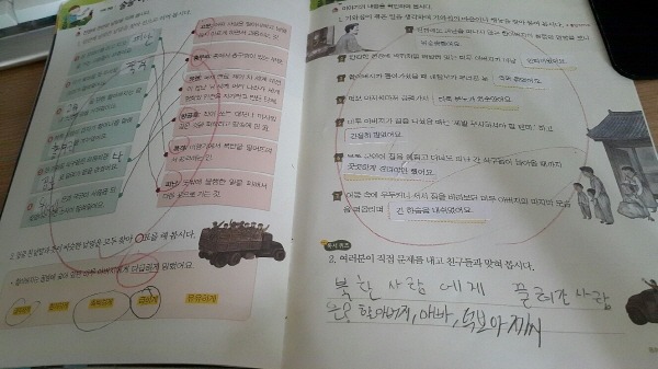 한우리국어논술 이미지