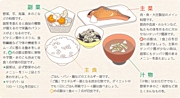 진짜 일본인이 쓰는 일본 식생활문화 | 인스티즈