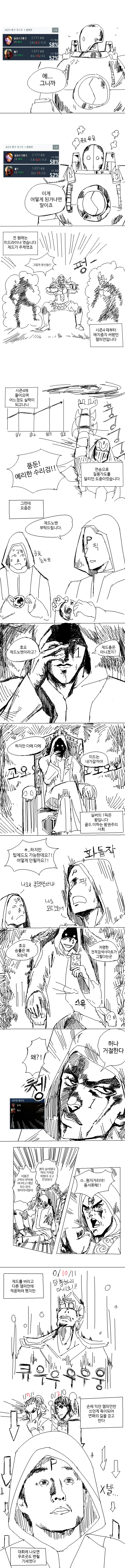 서포터 연대기 | 인스티즈