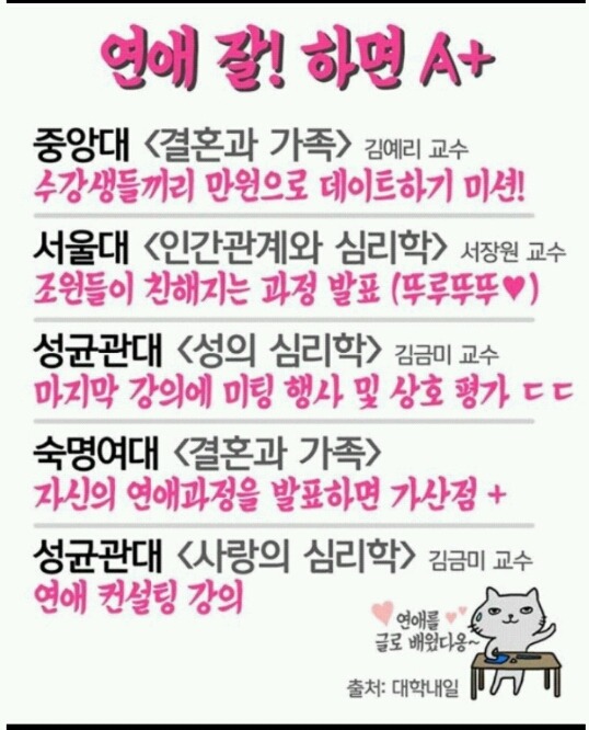 우리 대학교에 없어서 천만다행인 수업 | 인스티즈
