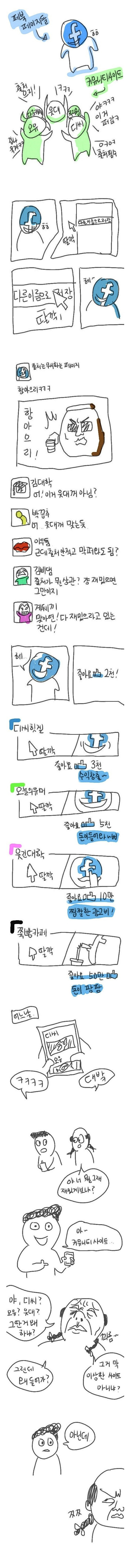 페이스북만 하는 사람들의 논리 | 인스티즈