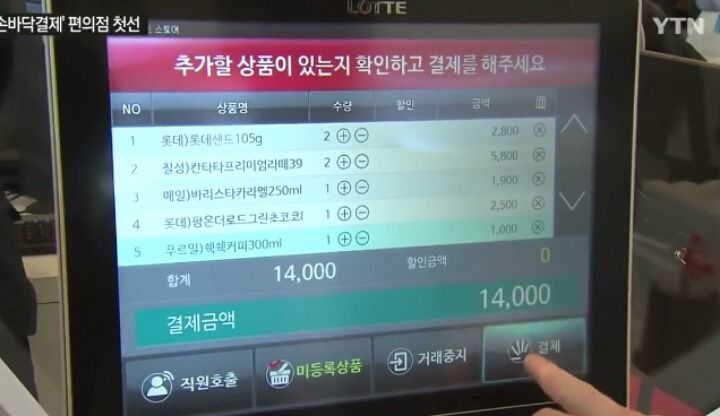 앞으로의 편의점 | 인스티즈