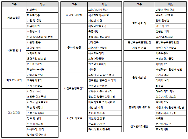 간팡 이미지