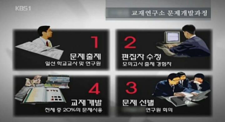 사교육 스타강사의 위엄 | 인스티즈