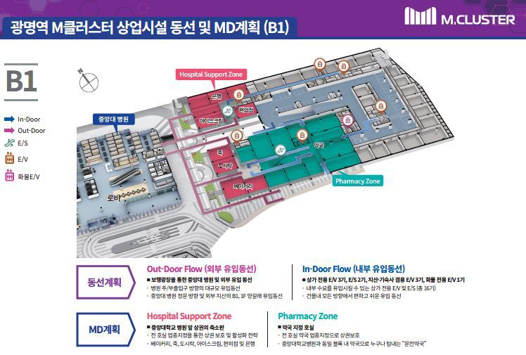 중앙대학교병원 이미지