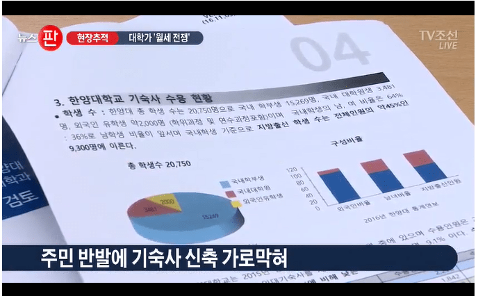 한양대 월세업자들의 기숙사 건축 반대 사유.jpg | 인스티즈