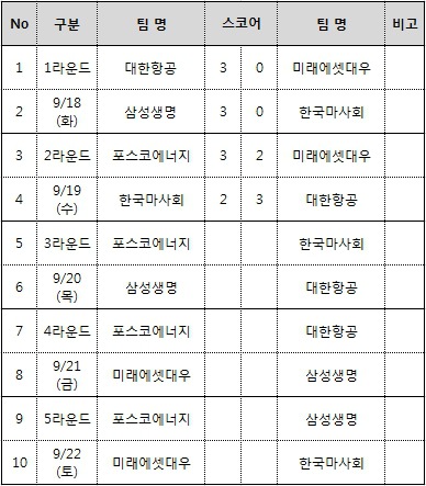 대우실업 이미지